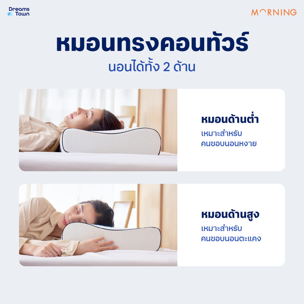 หมอนสุขภาพ MEMORY FOAM & GEL MORNING SLEEP FRESH PILLOW